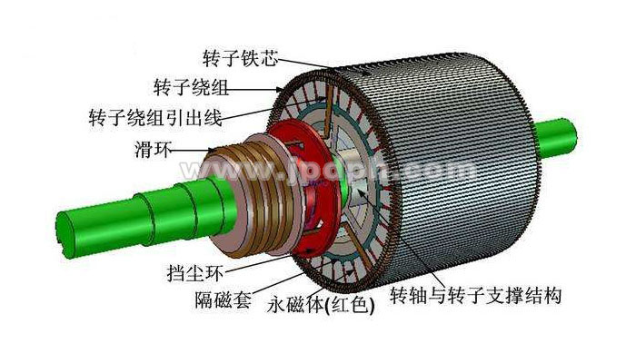 平衡之道，劍平智能研發(fā)轉子兩工位全自動平衡機