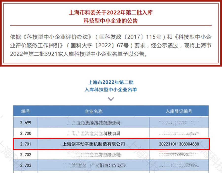 上海劍平成功入庫科技型中小企業(yè)